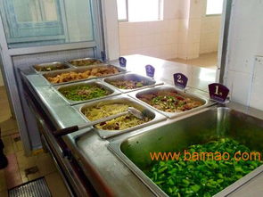 如何選擇優質的膳食管理公司——以鵬翔餐飲為例，解析選擇要點、供應商評估與價格考量